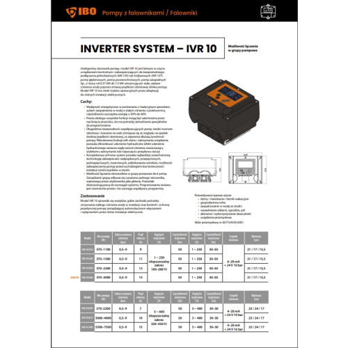 Falownik IVR- 10 040S (0,37-3kW, 230V/ 15A) IBO inwerter