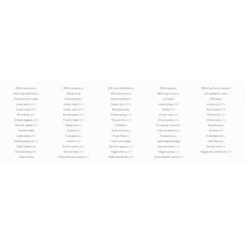 NIX HD acid line 0,5L Kwazar Cleaning Pro+ do kwasów