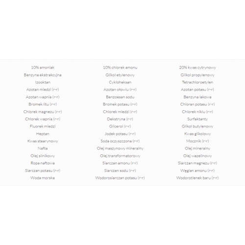 NIX HD solvent line 0,5L Kwazar Cleaning Pro+ do rozpuszczalników